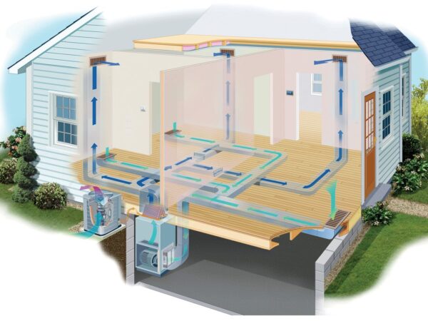 Consejos para el aire acondicionado de casa
